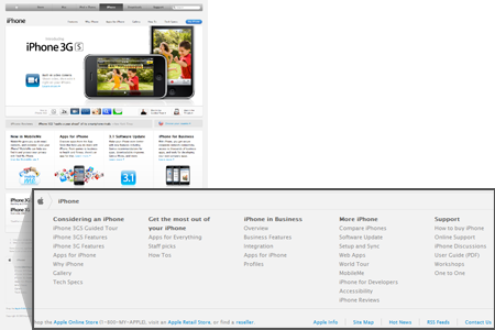 De footer van Apple.com