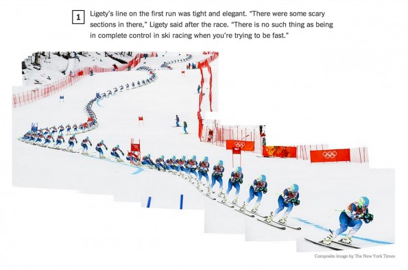 Screenshot Giant Slalom bij New York Times. 
