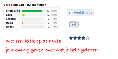 meninggeven
