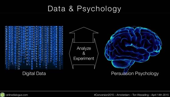 FwbreedtePsychology