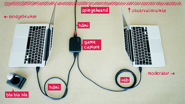 usertesten-met-gamer-gear-02