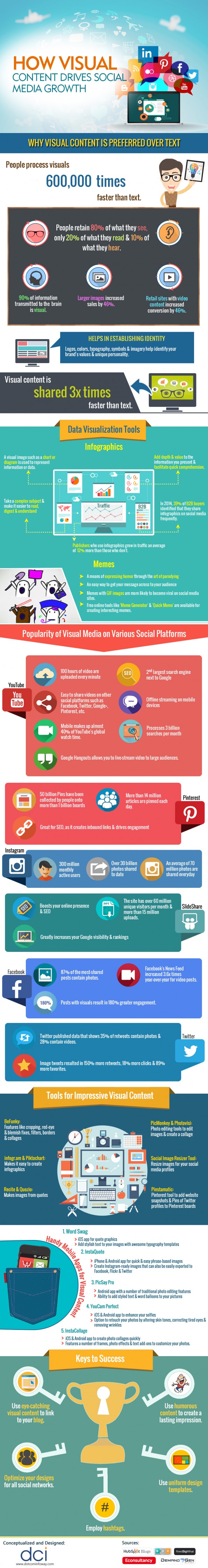 maak zelf de beste visuele content met deze handige tips & tricks infographic