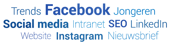 Blog-tagcloud