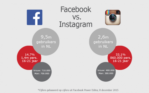 Facebook_instagram_1
