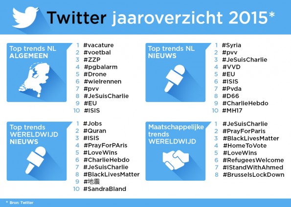 Twitter_Infographic_1