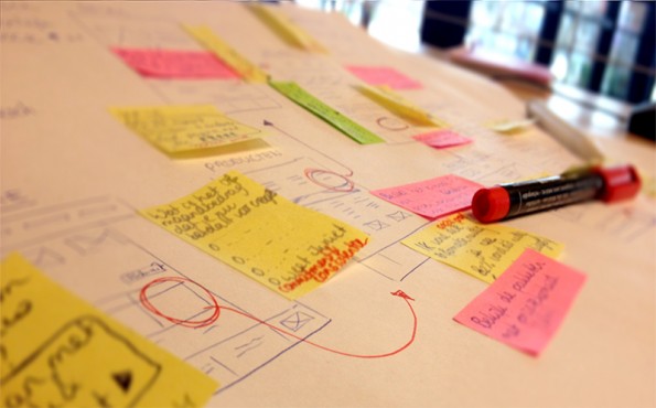 Agile werken dwingt een online team 'vanzelf' om keuzes te maken en te priotiteren