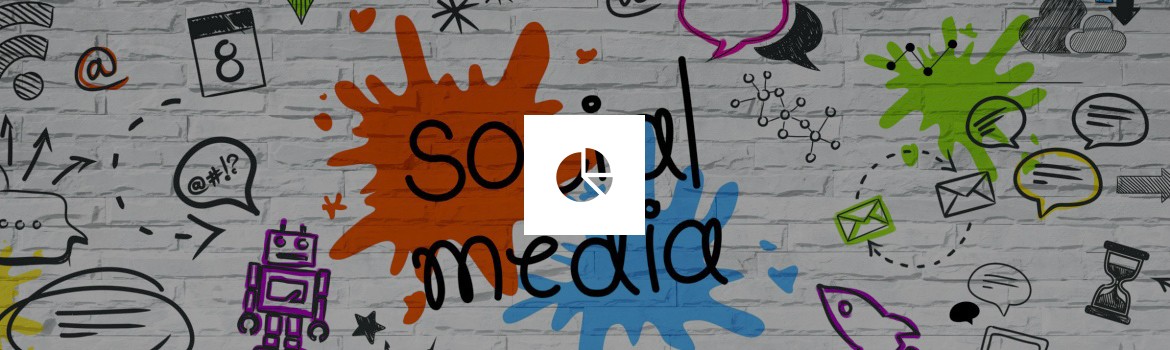 De potentie van social media voor B2B [infographic]