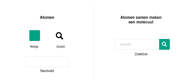 atomic_v2