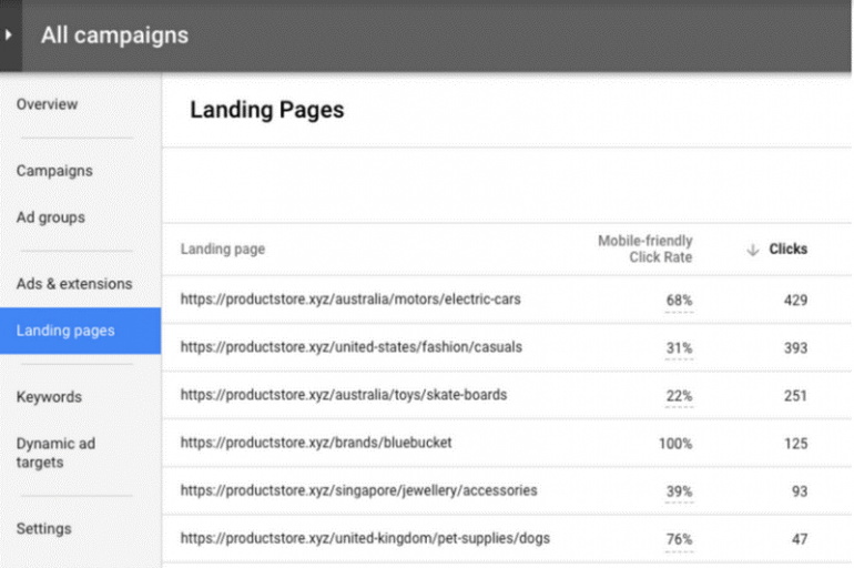 Ontwikkelingen Google AdWords