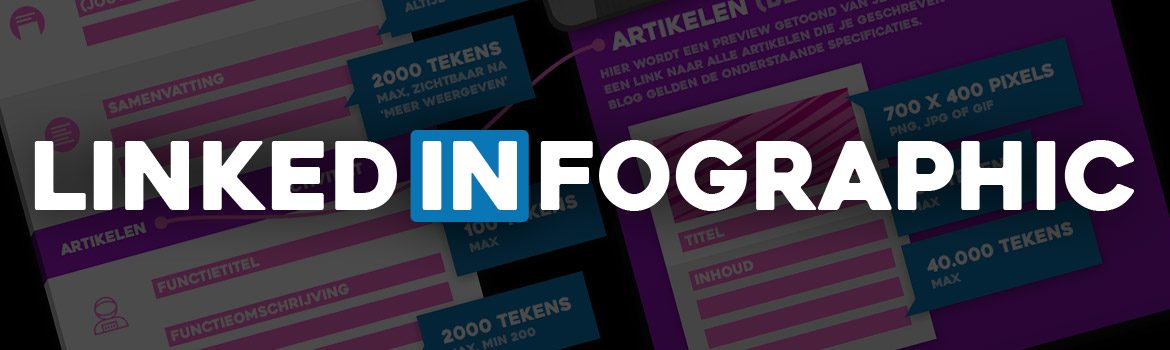 De LinkedInfographic: alle formaten & cijfers op een rij
