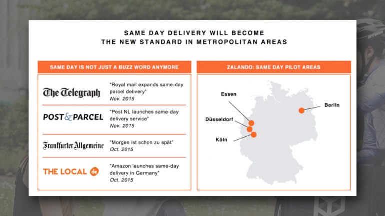 Een screenshot uit een strategierapport van Zalando over de groei van same-day delivery in steden