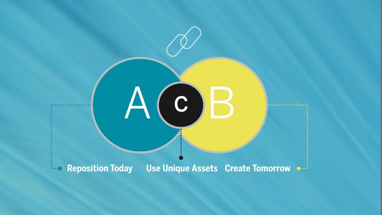 dual transformation framework