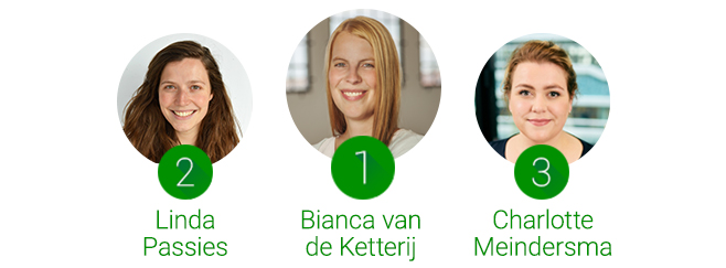 Top 3 auteurs totaal aantal views 2018 Frankwatching