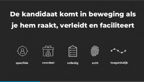 Kandidaten verleiden 