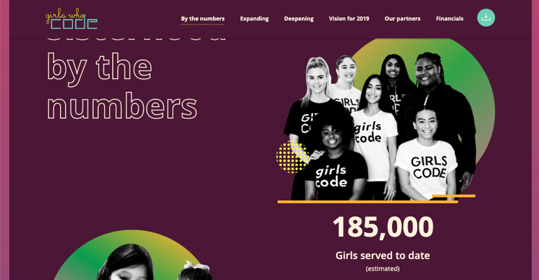 Voorbeeld jaarverslag Girls who code. 