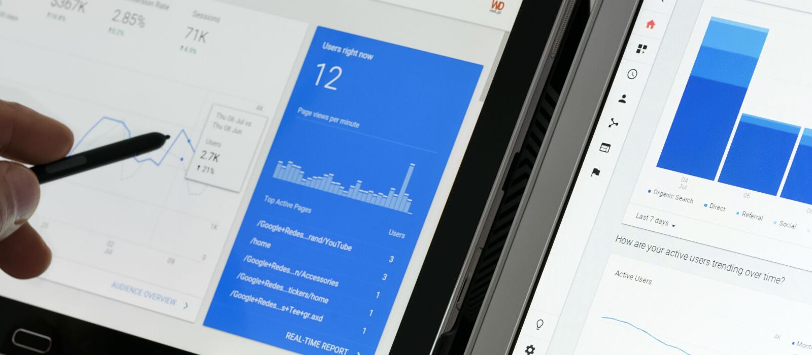 Wordt Google Analytics verboden?