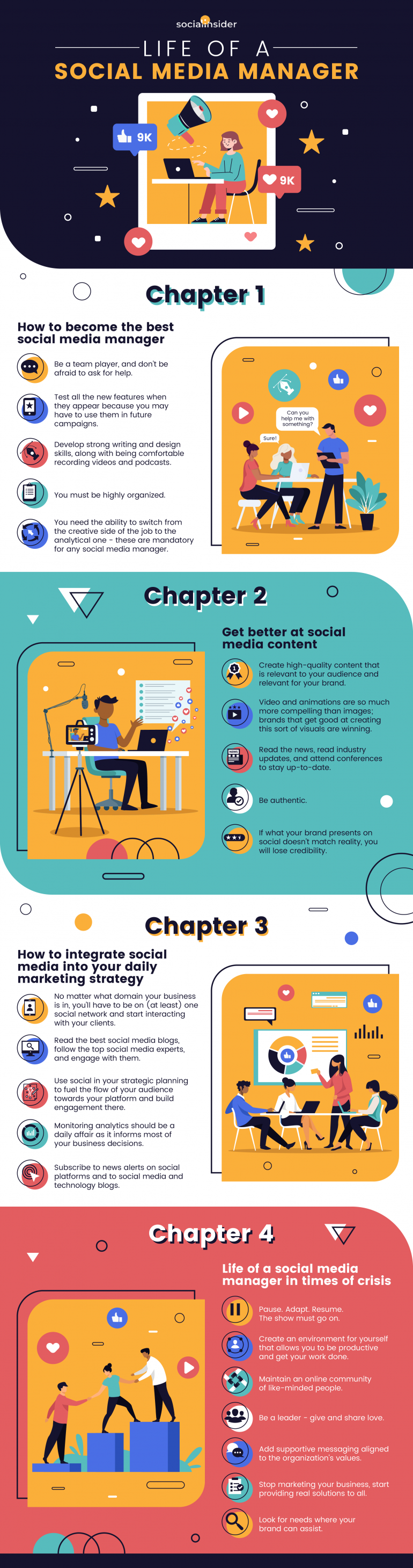Life of a social media manager infographic van Socialinsider.