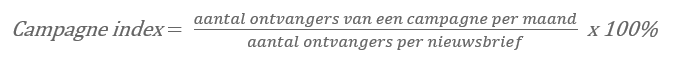 Berekening van de campagne index.
