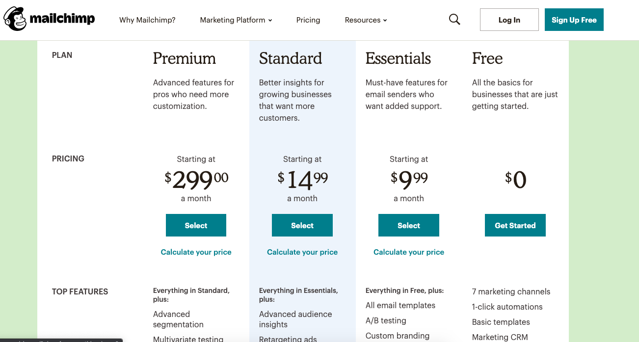 Anchoring - copywriting voorbeeld van Mailchimp.