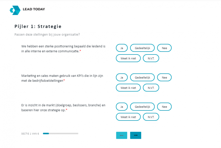 b2b-groei-test voor meer leads.
