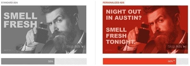 Personalisatie advertentie