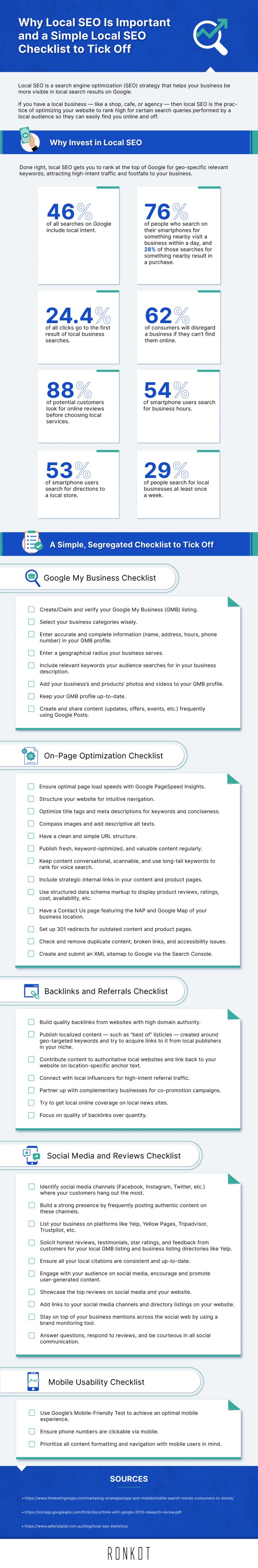 Infographic Local SEO