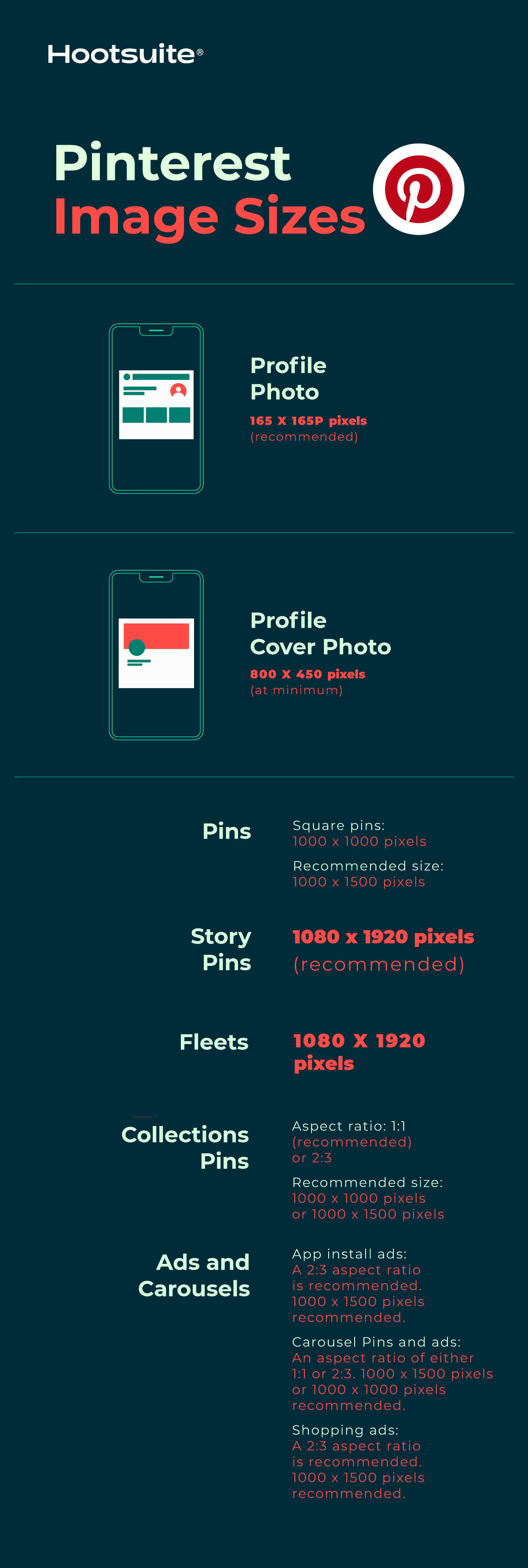 Pinterest pins, profielfoto, stories en adds afmetingen en formaat 2023. 