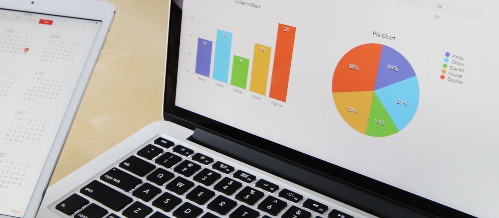 CRM-systeem implementeren in 6 concrete stappen
