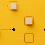 Flowchart ter illustratie van marketing automation