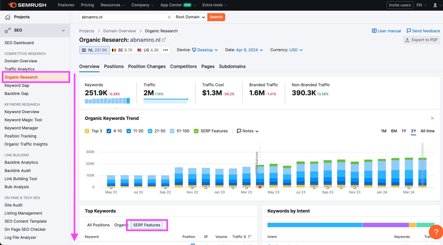 1. Kijk in Semrush bij het rapport Organic Research