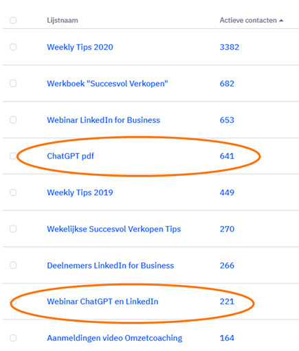 screenshot van actieve contacten dankzij oogstbijdrage op linkedin