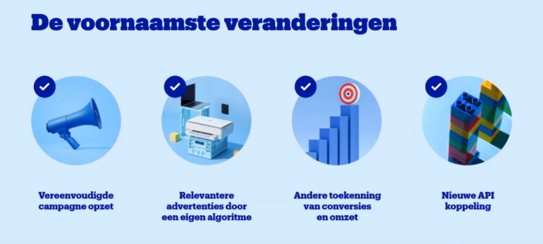 4 veranderingen aan sponsored products via Bol.