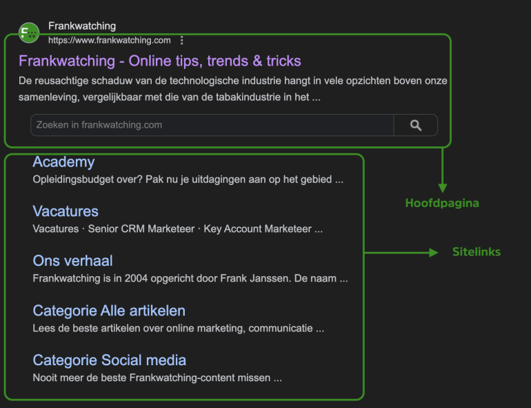 Voorbeeld Sitelinks Google van Frankwatching