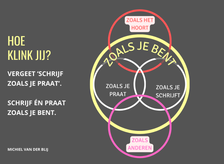 Het hoe-klink-jij-model van Michiel van der Blij